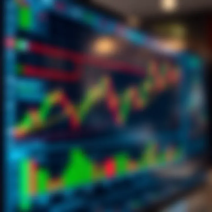 Graph showing simulated trading experience on a digital platform