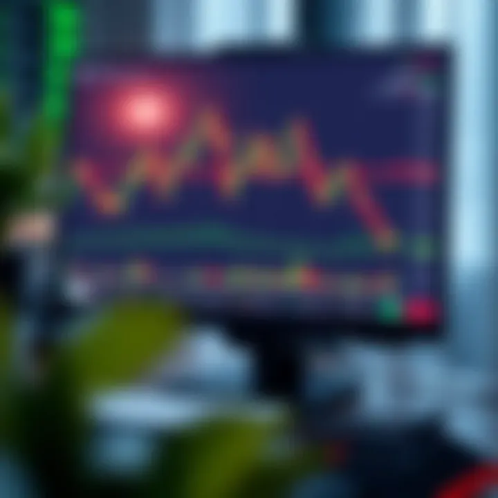 Demo Trading Online: Guide for Indian Investors