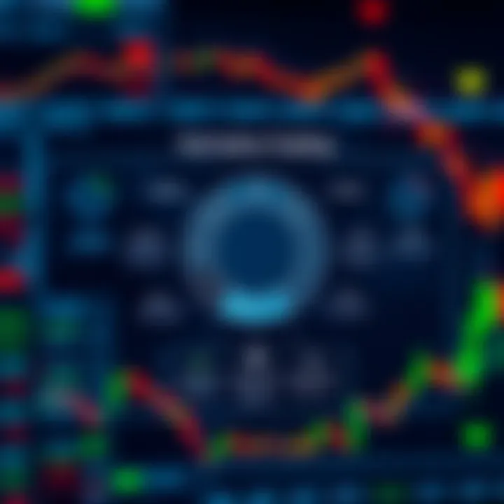Understanding Deriv Trading: A Practical Guide