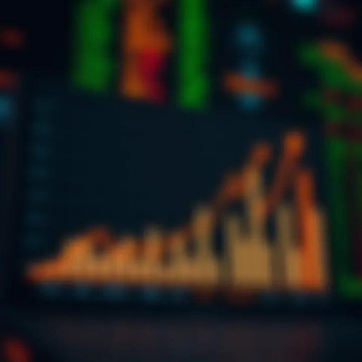 Impact of Electronic Trading Platforms on Indian Financial Market Graph showing the growth and impact of electronic trading platforms on the Indian financial market