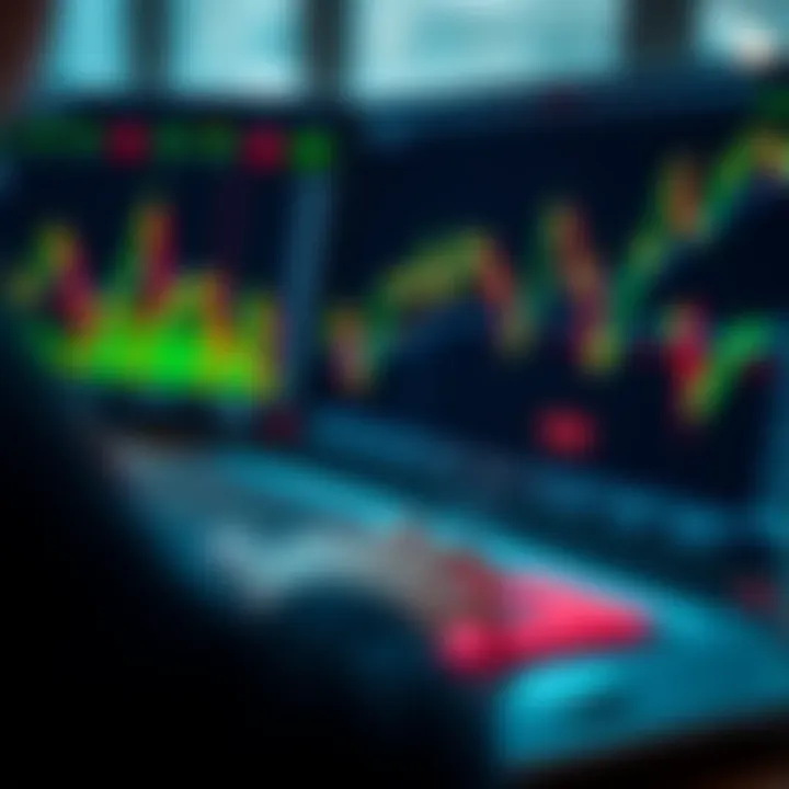 Chart comparing EQH with other trading indicators for decision making