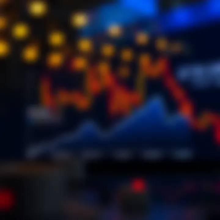 Graph showing Ethereum price fluctuations over time with key market factors annotated