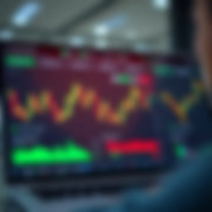 Forex Trading Accounts Explained for Indian Investors