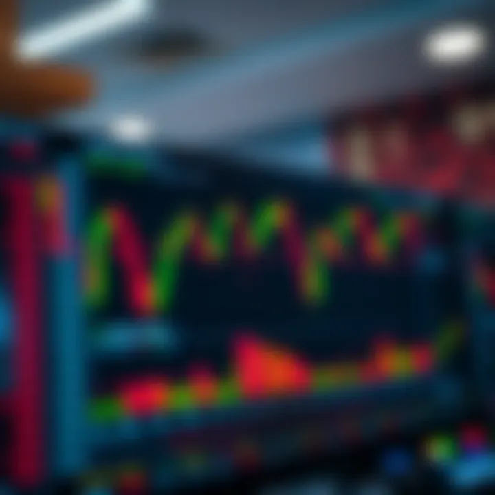 Digital screen showing currency charts and forex trading indicators