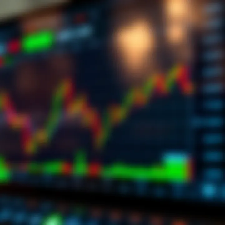 Graph showing rising and falling financial market trends on a digital trading platform