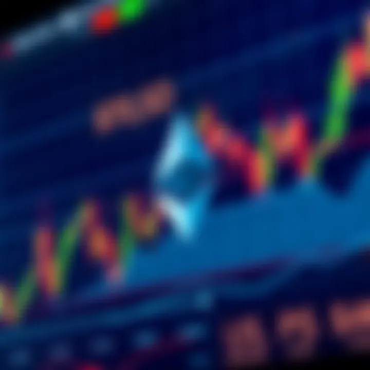 Graph displaying fluctuations in Ethereum value against the US dollar on a digital trading platform