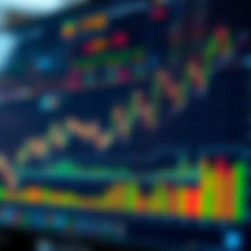 Graph displaying various price trends and forecasting models for financial assets