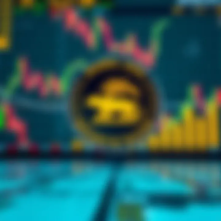 Graphical representation of foreign exchange market with Indian currency symbols and RBI emblem