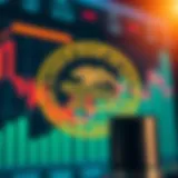 Graph illustrating the regulatory framework of RBI overseeing forex brokers in India