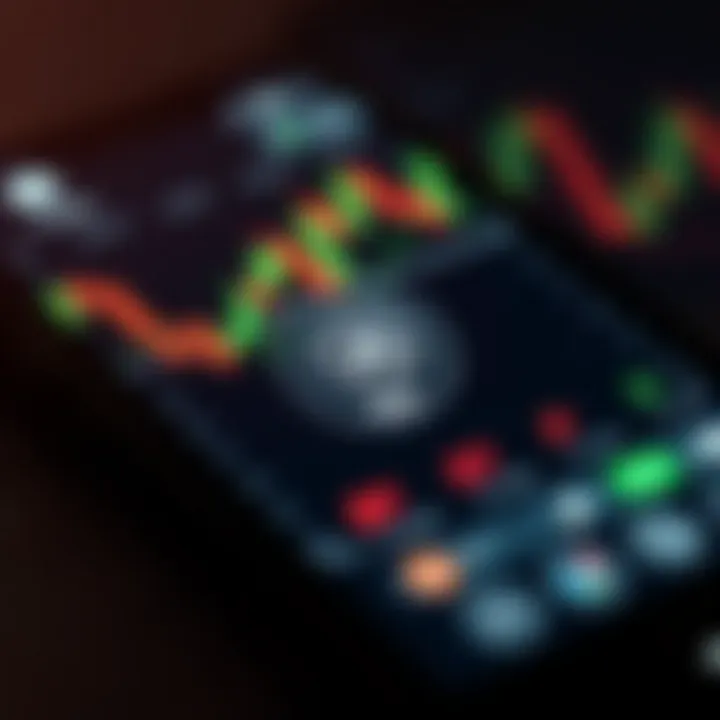 Mobile screen showing trading charts and forex currency symbols with RBI logo