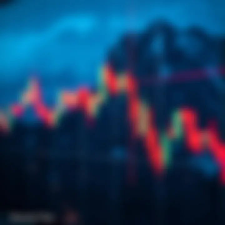 Formation of the Reverse Flag Pattern in Trading Chart showing the formation of a reverse flag pattern with a sharp price movement followed by a consolidation channel