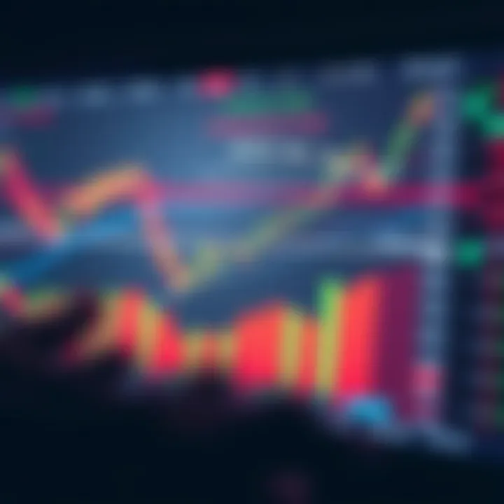 Graph showing upward and downward trends of forex currency pairs with digital trading interface