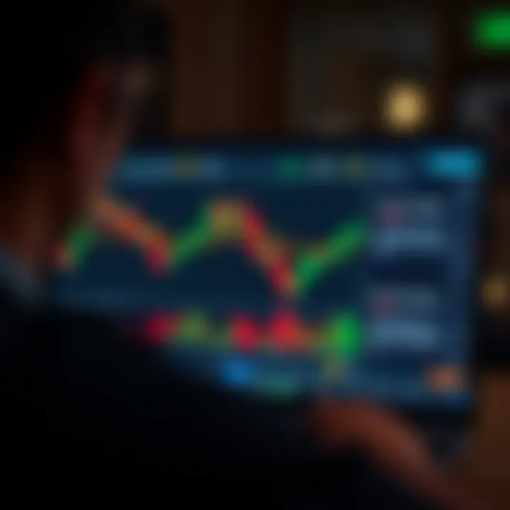 Diagram illustrating common chart patterns used to inform binary trading decisions on TradingView